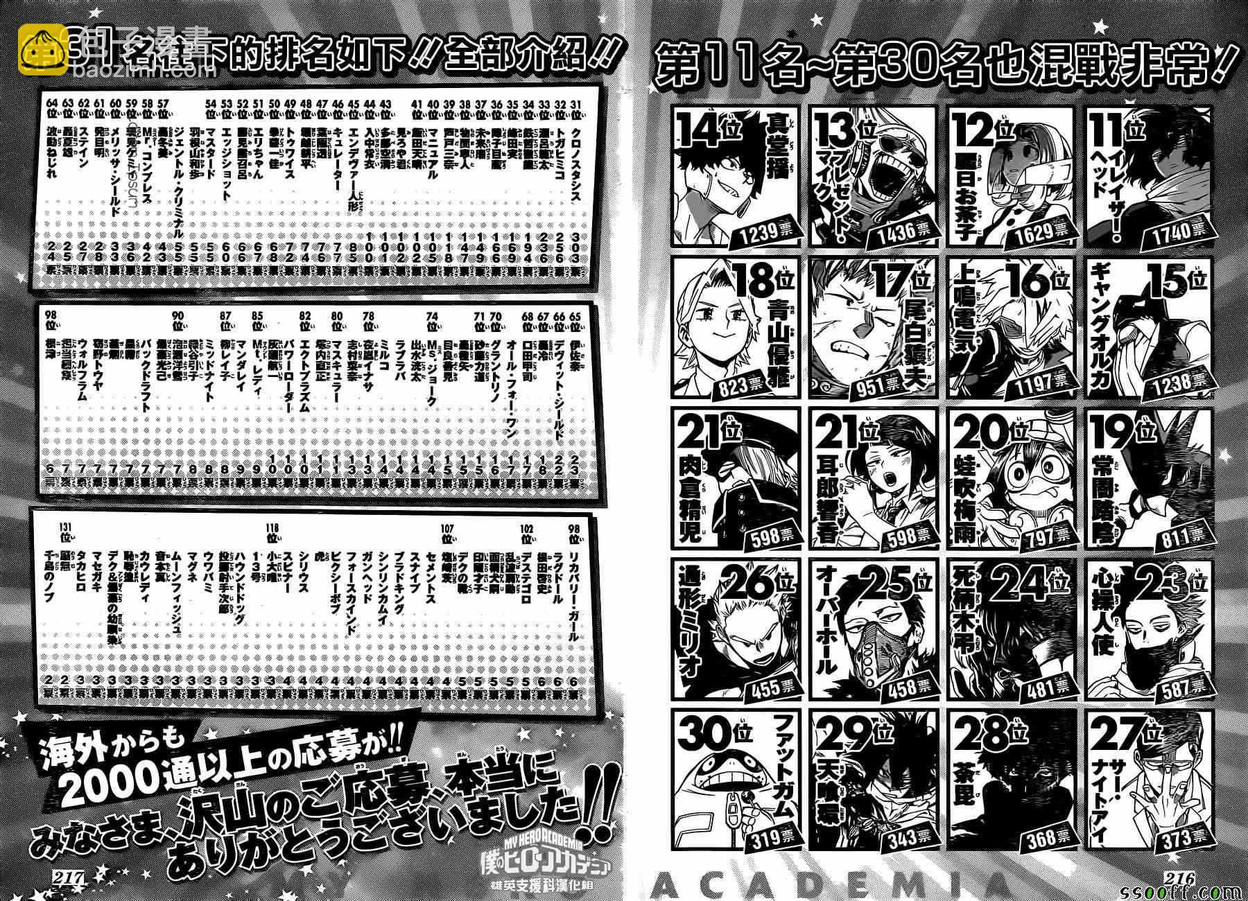 🍘我的英雄学园 第207话 第17页