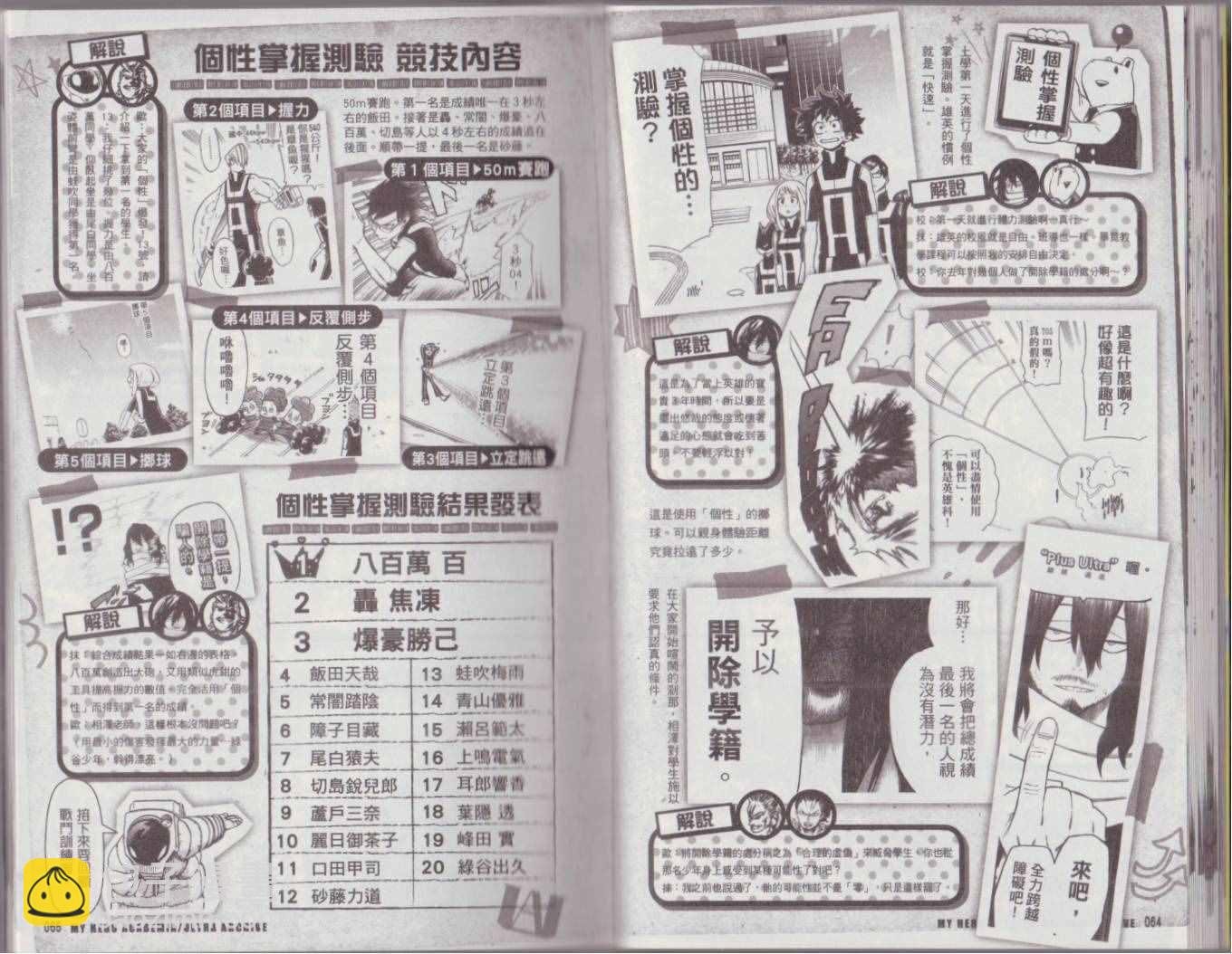 🍘我的英雄学园 我的英雄学院 公式角色书 第39页