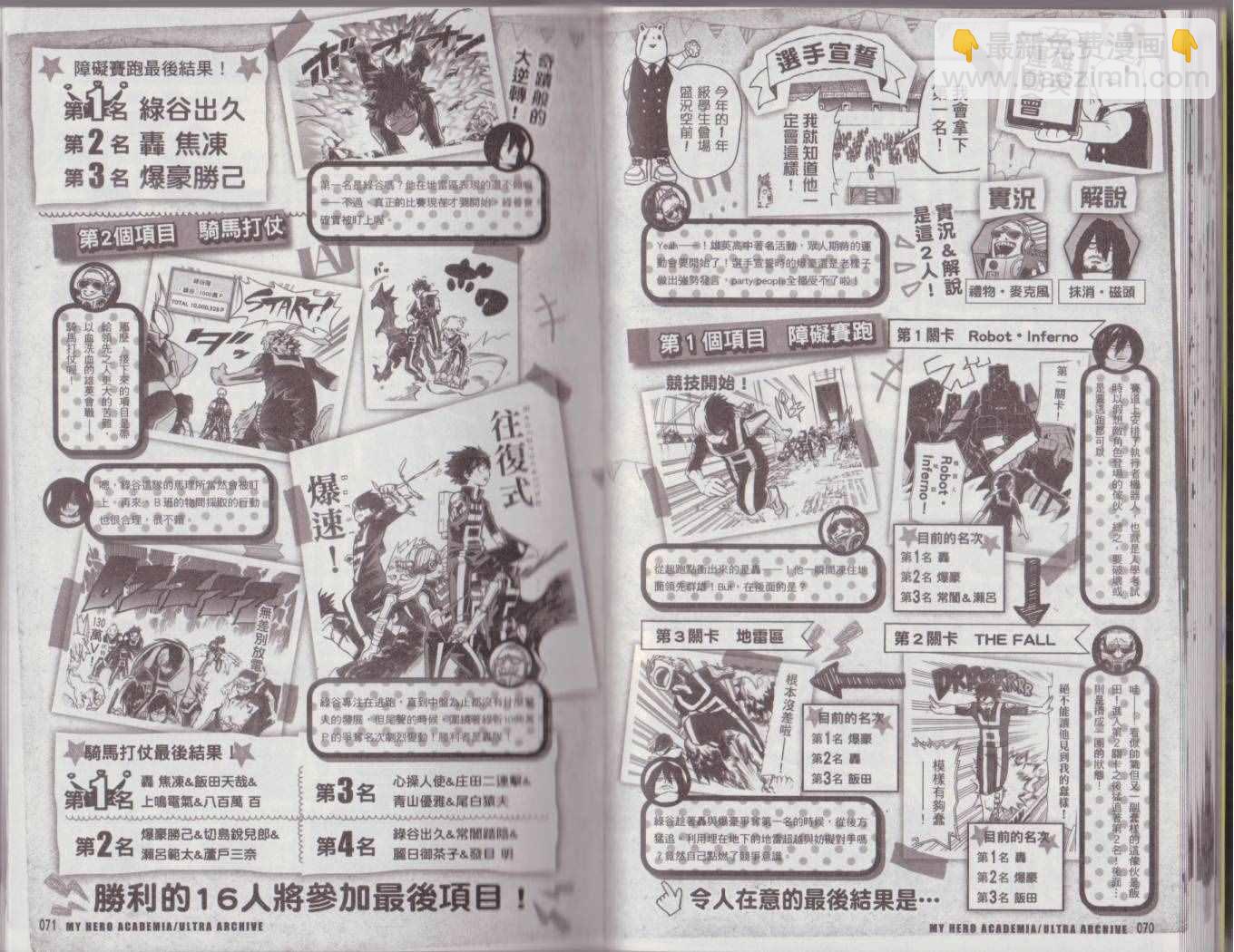 🍘我的英雄学园 我的英雄学院 公式角色书 第42页