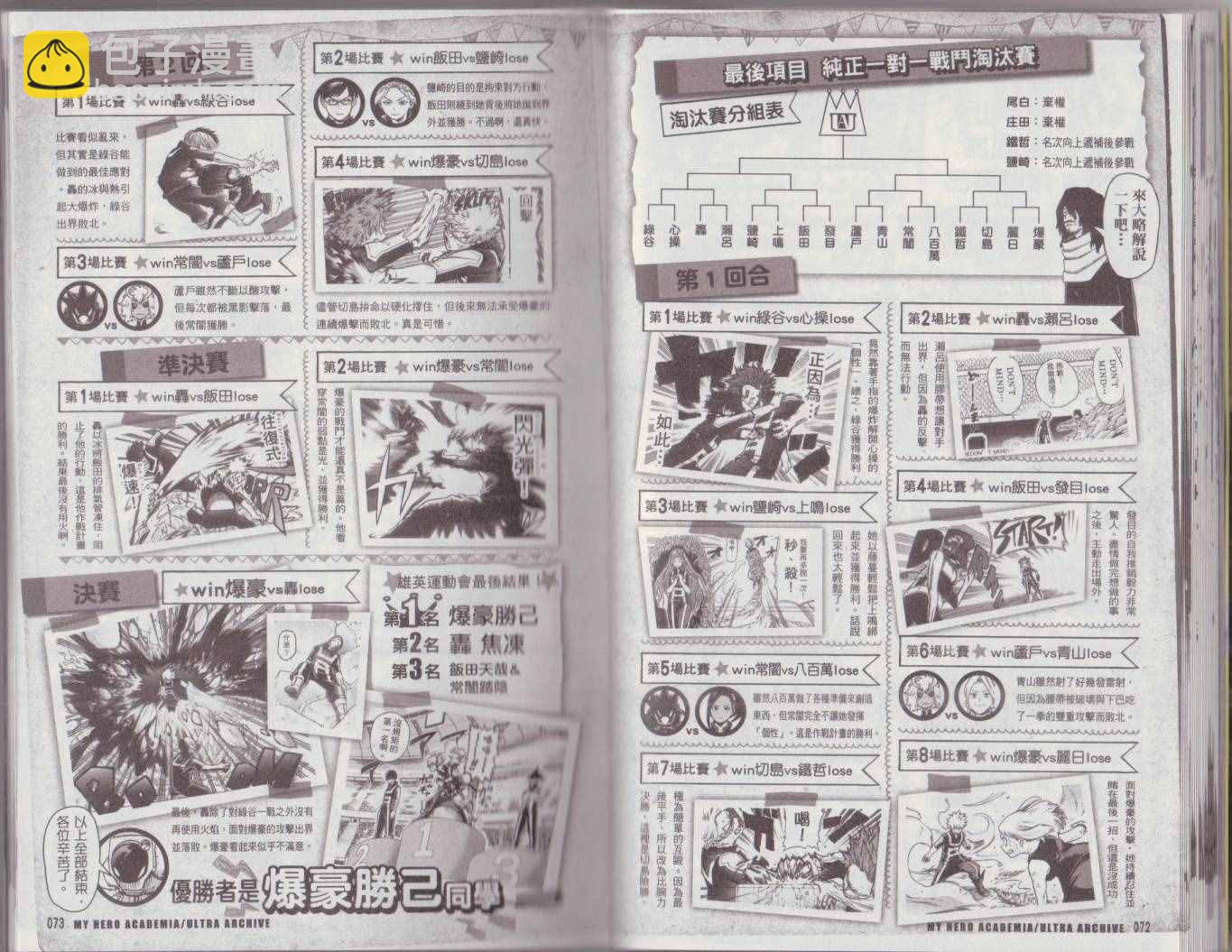 🍘我的英雄学园 我的英雄学院 公式角色书 第43页
