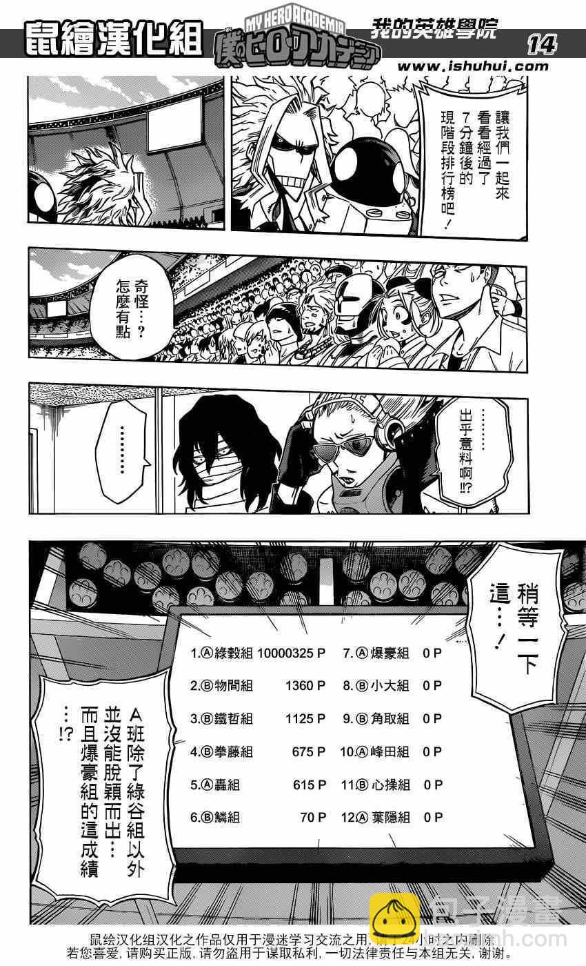 🍘我的英雄学园 第28话 第14页