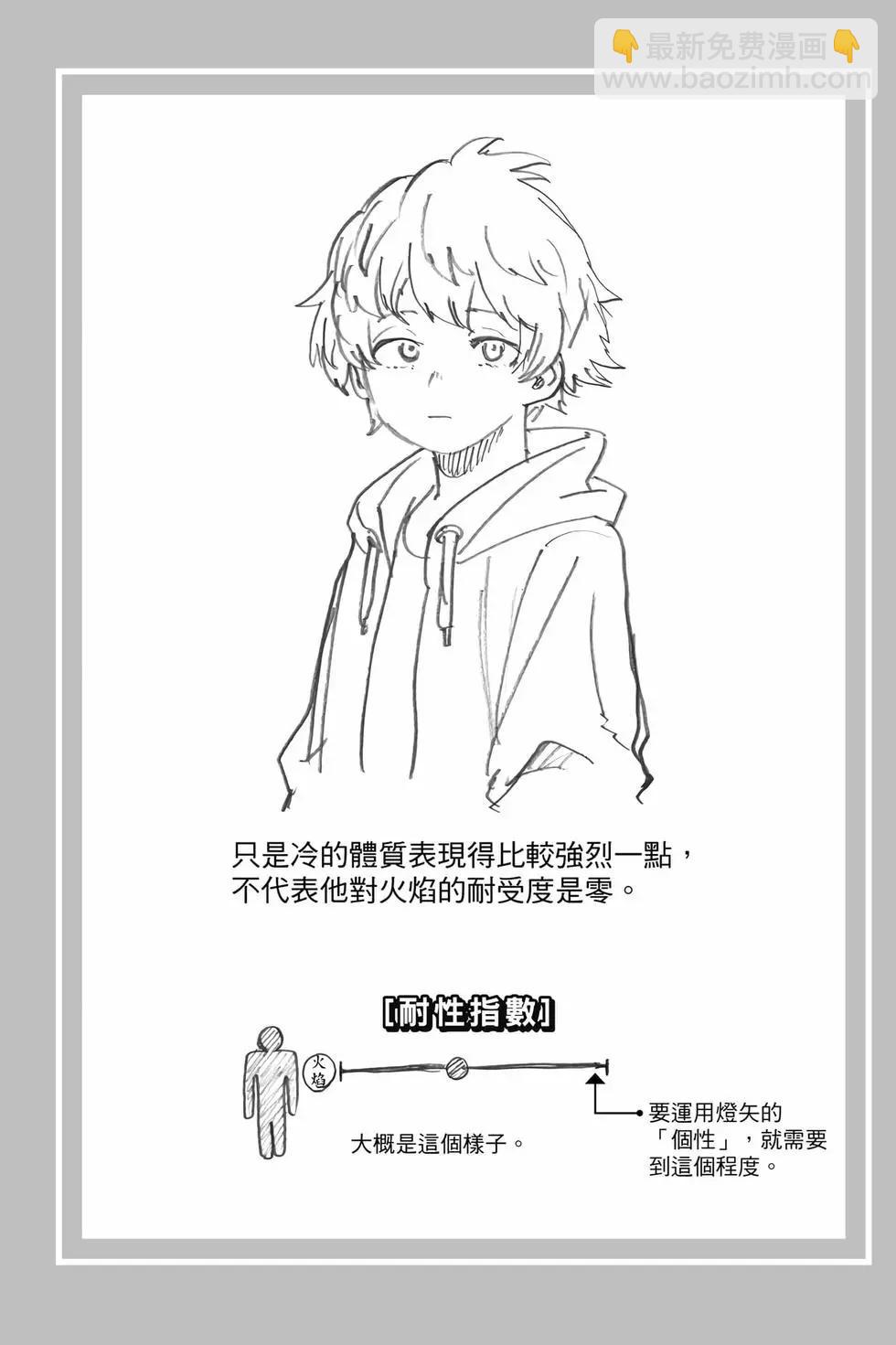🍘我的英雄学园 第36卷 第21页