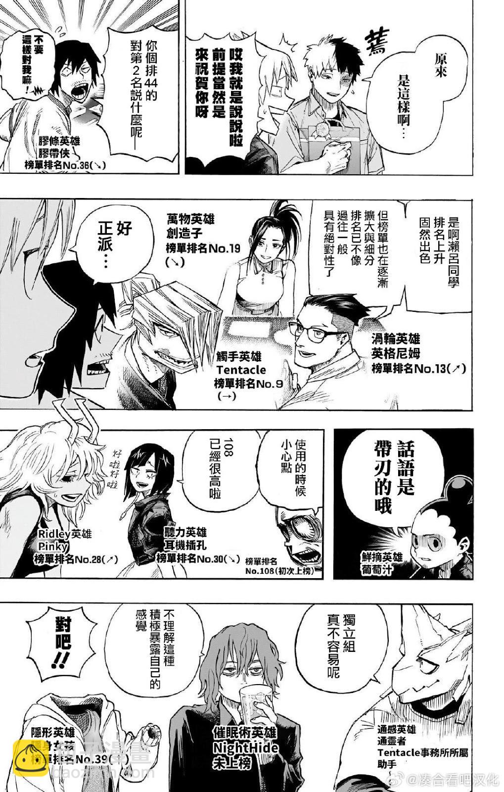 🍘我的英雄学园 第431话 第19页