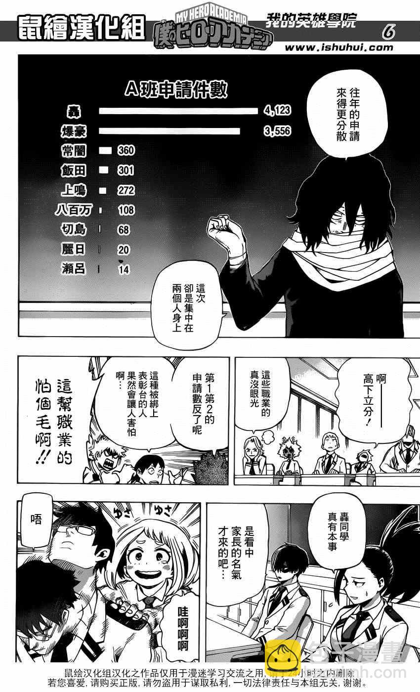 🍘我的英雄学园 第45话 第6页