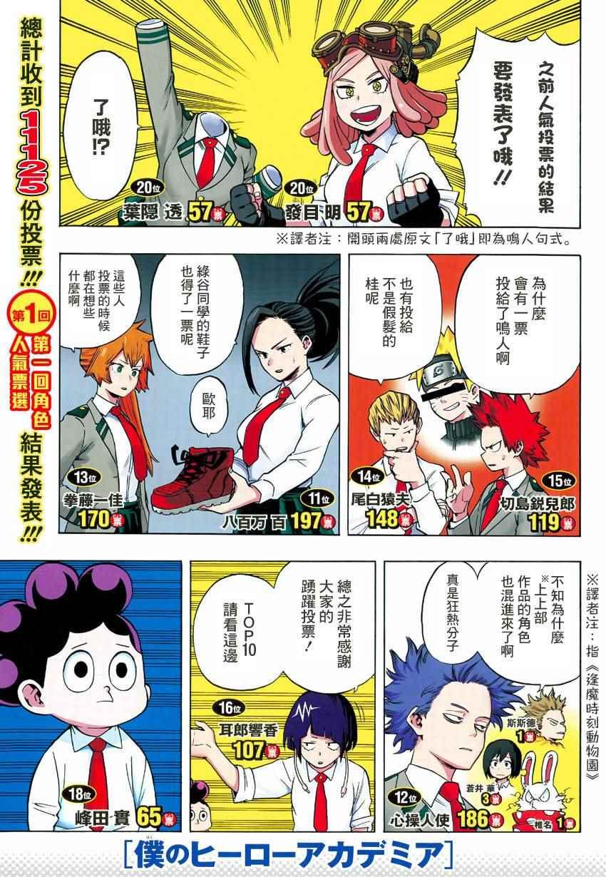 🍘我的英雄学园 第62话 第1页