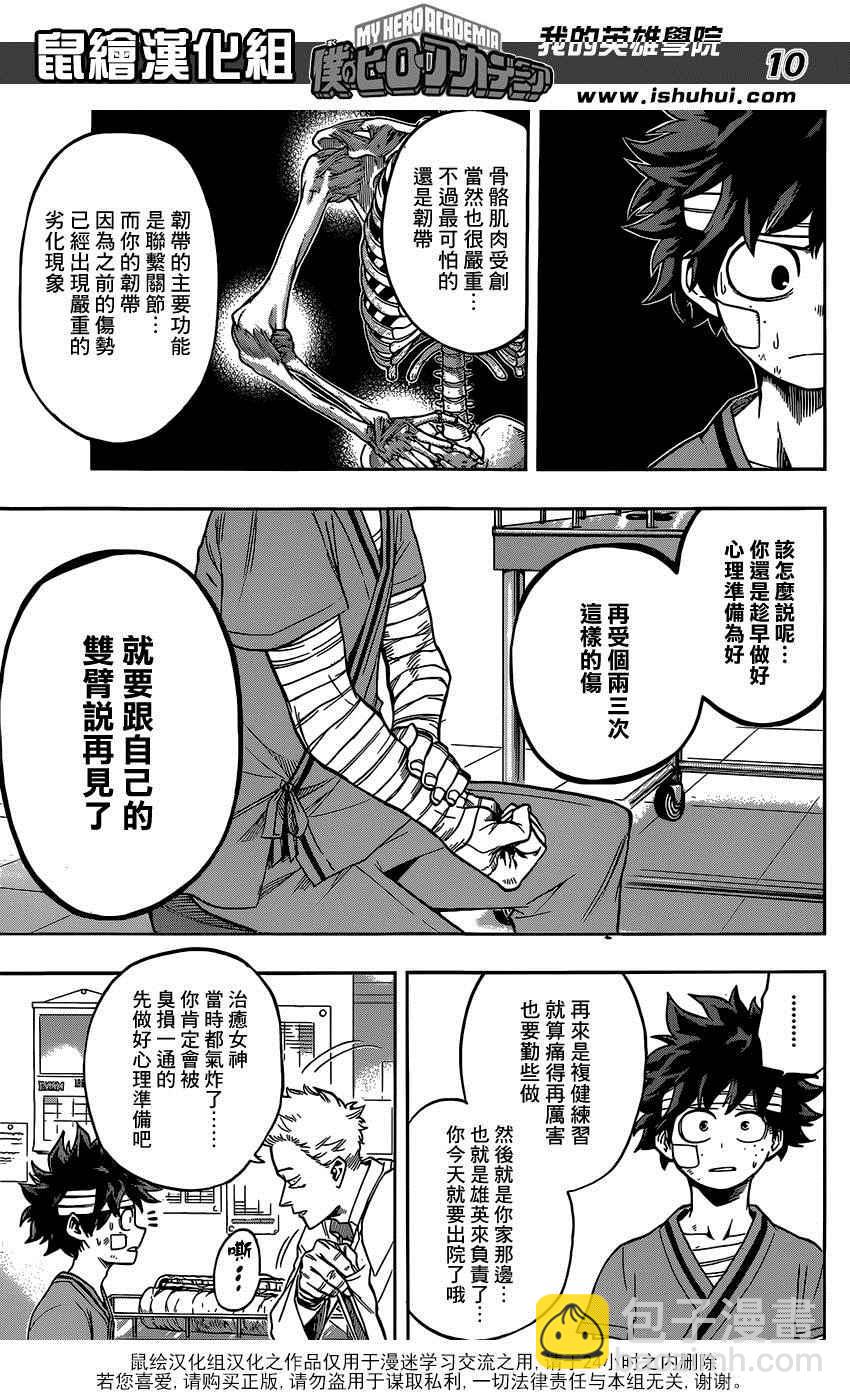 🍘我的英雄学园 第84话 第9页