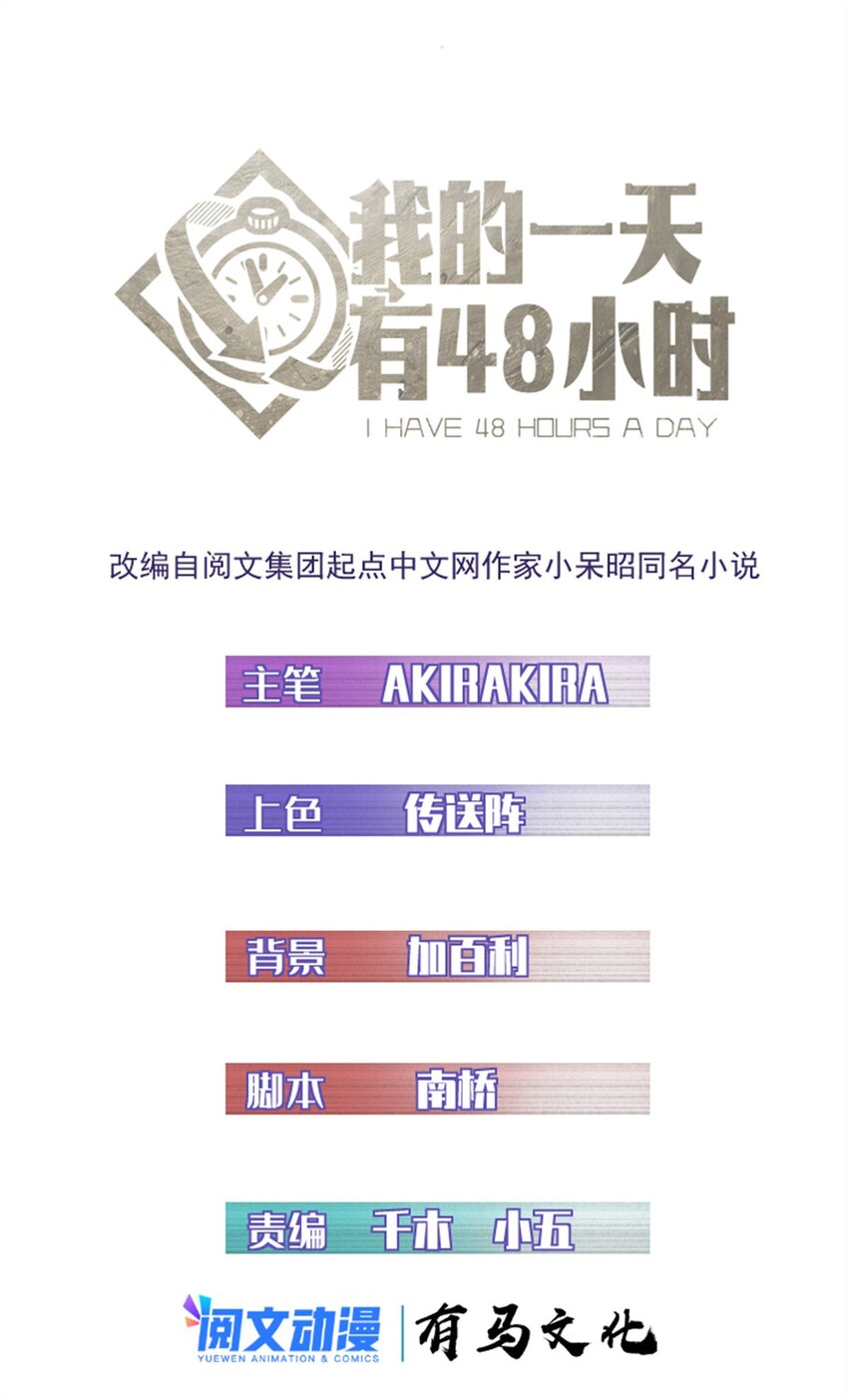 36 玩命关头-第36话