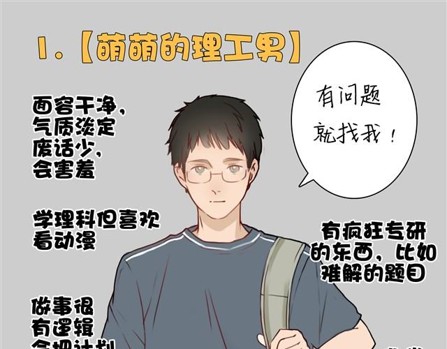 特辑 男友类别鉴赏-第12话