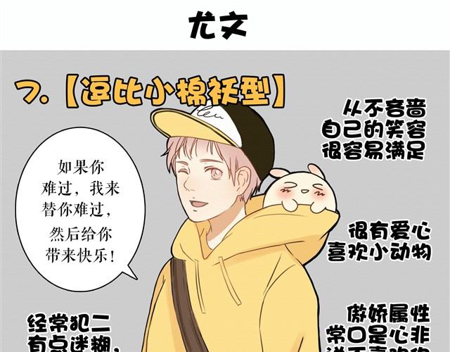 特辑 男友类别鉴赏-第12话
