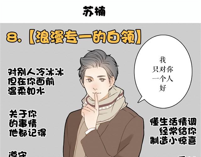 特辑 男友类别鉴赏-第12话