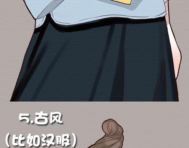 特辑 你最希望穿哪种款式的校服去上学？-第20话