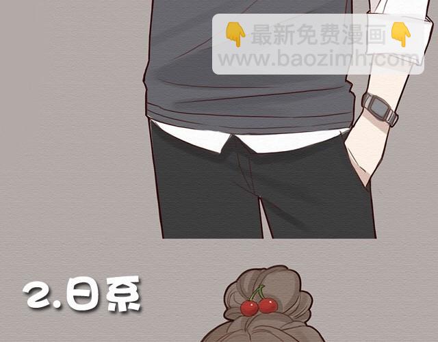 特辑 你最希望穿哪种款式的校服去上学？-第20话