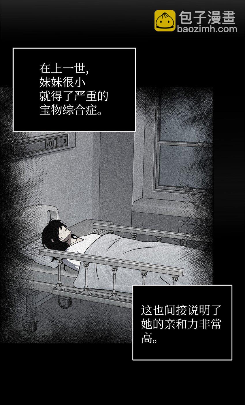 263 亲自前去(1/2)-第264话