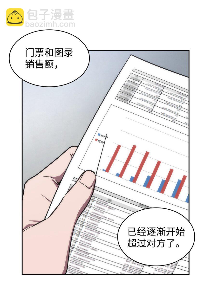 271 新的敌人(1/2)-第272话