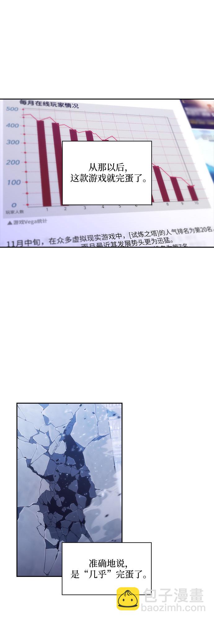 🍘我独自满级新手 [第1话] 塔的顶端 第12页