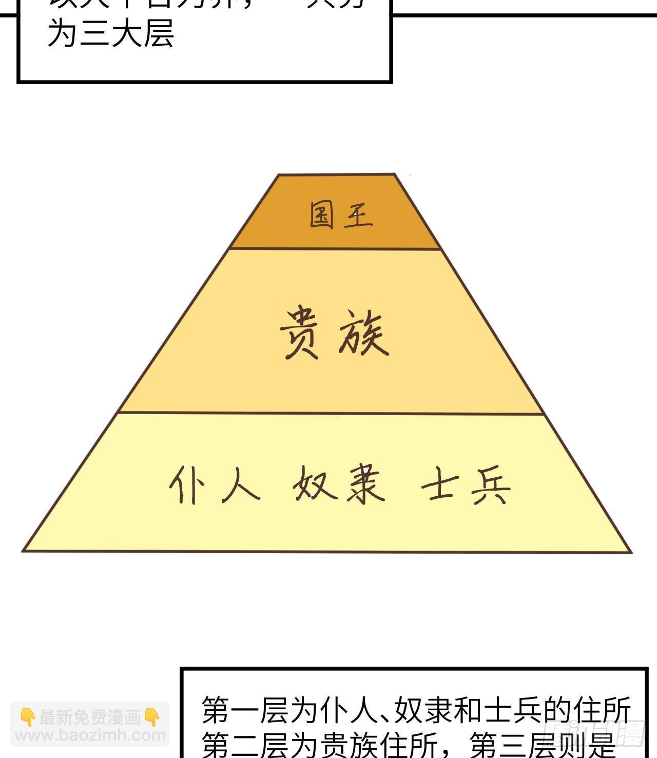 🍘我和妹子们的荒岛余生 178 邀请 第49页