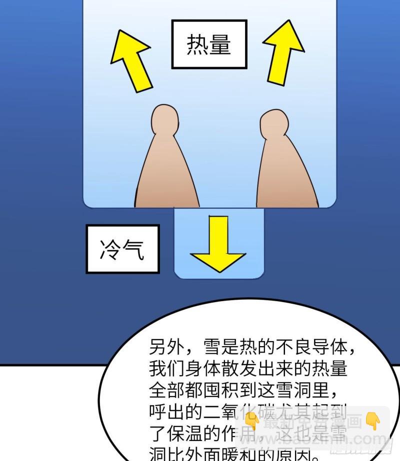 🍘我和妹子们的荒岛余生 214 冰原求生 第40页