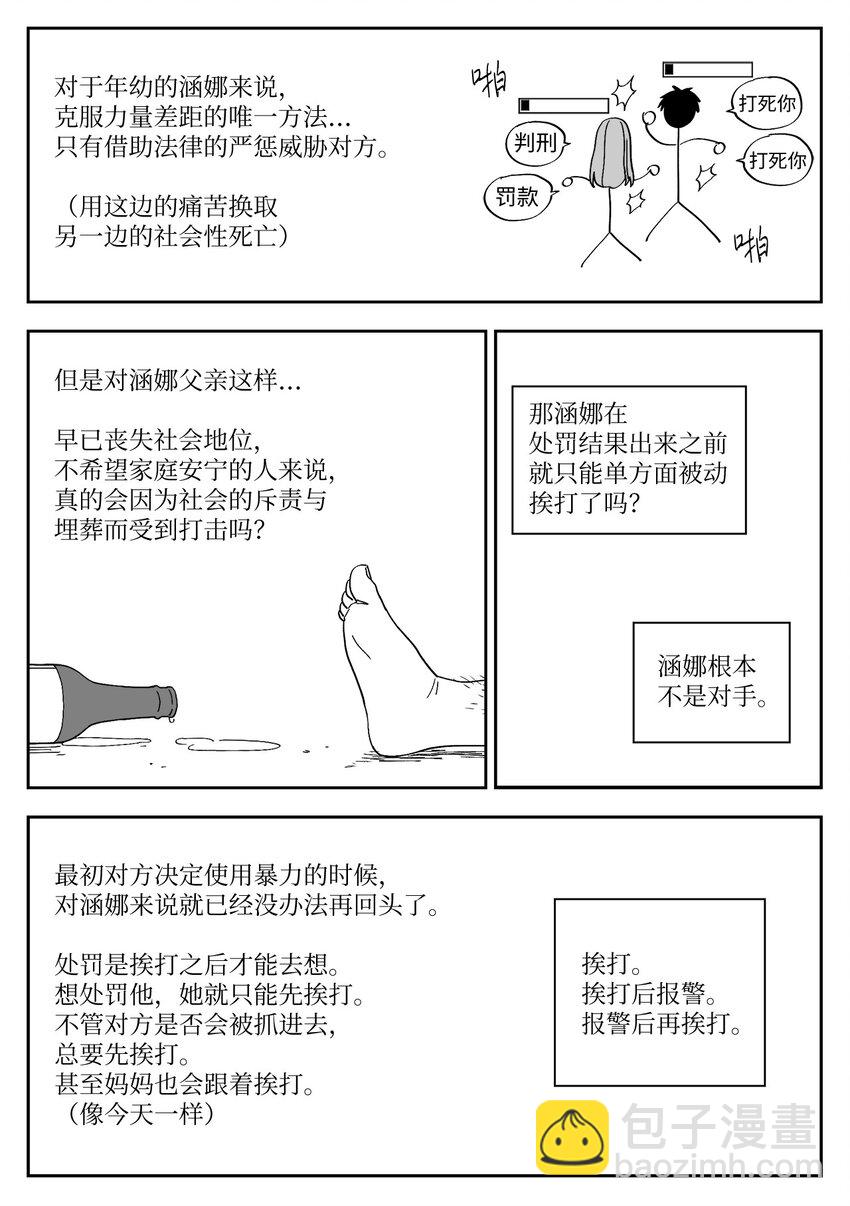 66 家暴-第66话