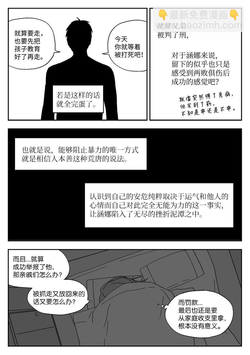 66 家暴-第66话