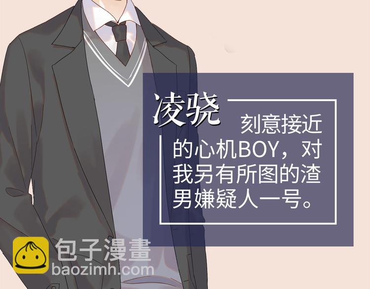 序章 你的信息素好甜(1/2)-第2话