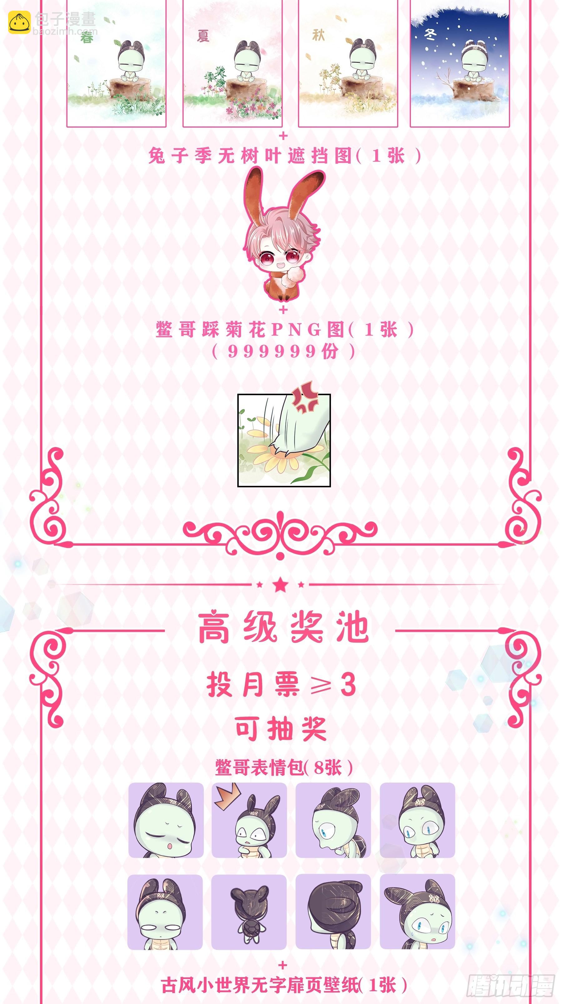 🍘我怀疑系统喜欢我 番外【01】-等人 第15页