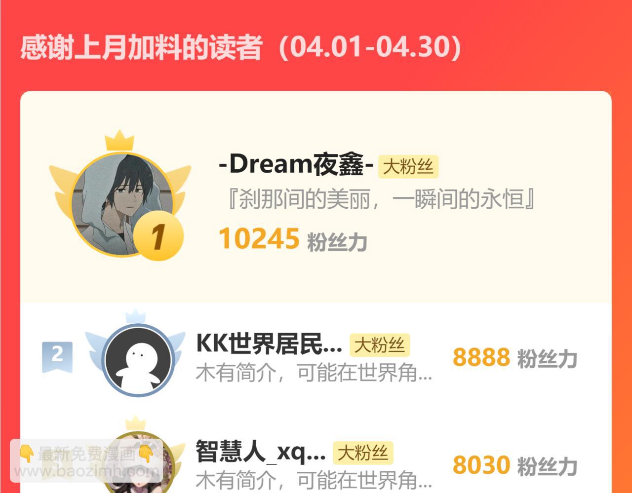 🍘我家大师兄脑子有坑 第493坑 被遗漏的是…… 第28页