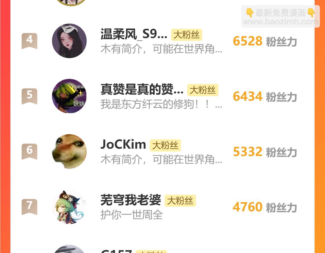 🍘我家大师兄脑子有坑 第493坑 被遗漏的是…… 第29页