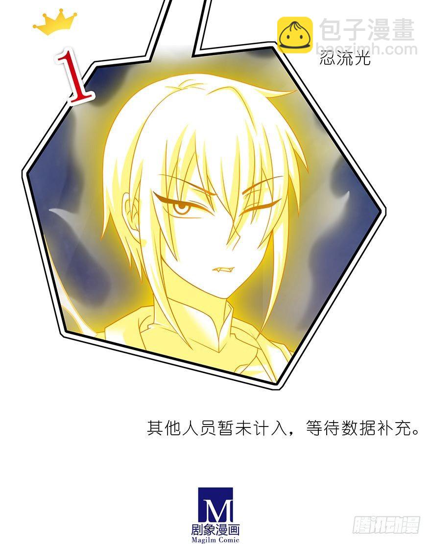 🍘我家大师兄脑子有坑 番外 角色战斗力大排行(第一期） 第17页