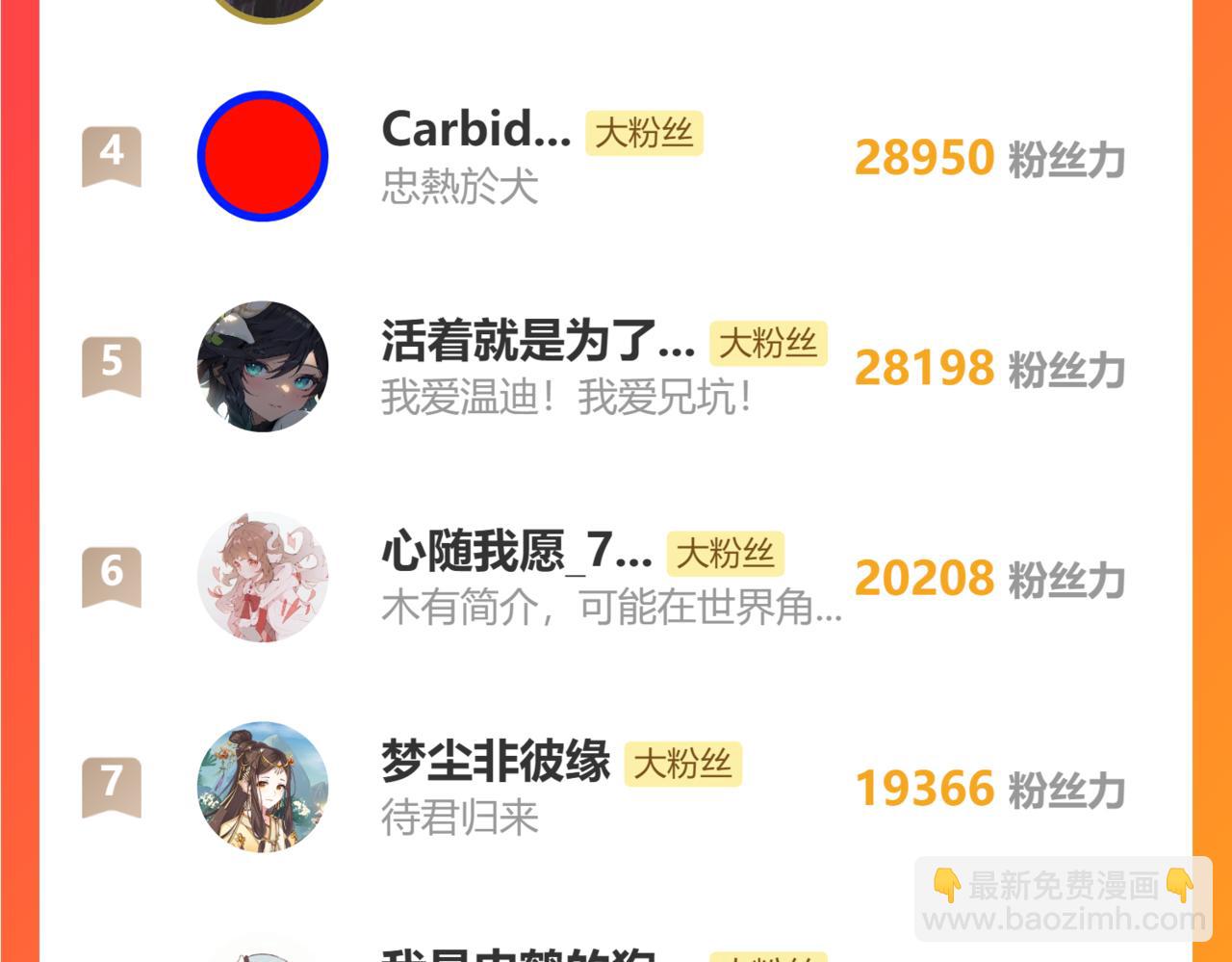 🍘我家大师兄脑子有坑 第497坑 大师兄！ 第32页