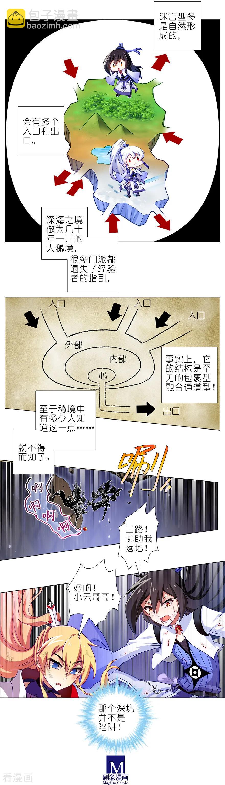 🍘我家大师兄脑子有坑 第410坑 前人的指引！ 第2页