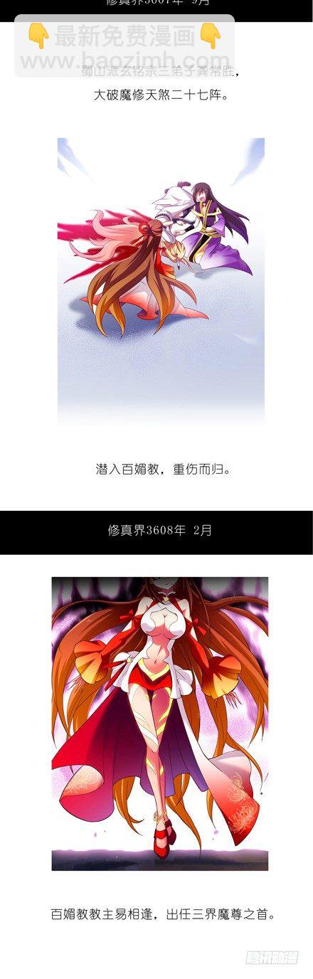 🍘我家大师兄脑子有坑 第78坑 伏魔大会 第9页