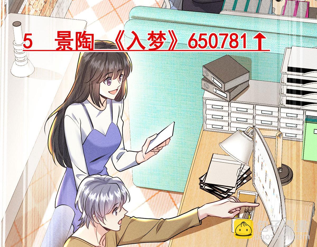 第33话 热搜第一(1/2)-第34话
