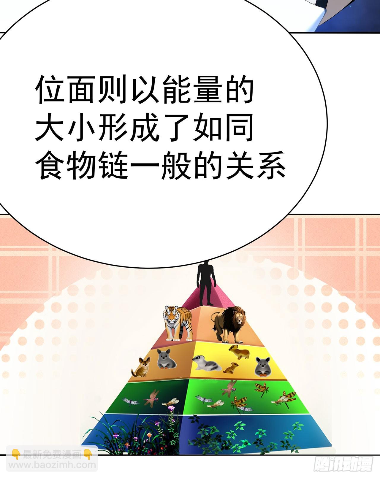 339回-接下来，说说你自己吧(1/2)-第350话