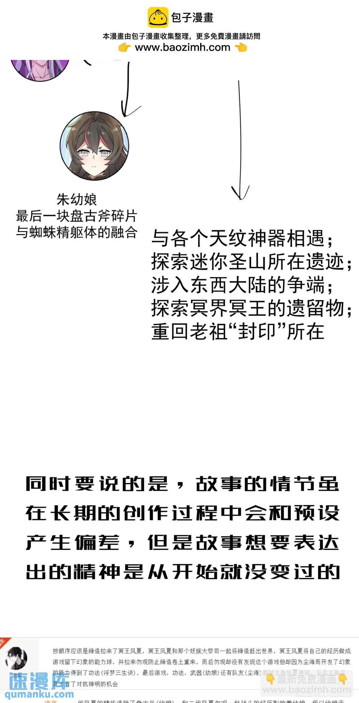 剧情时间线-第382话