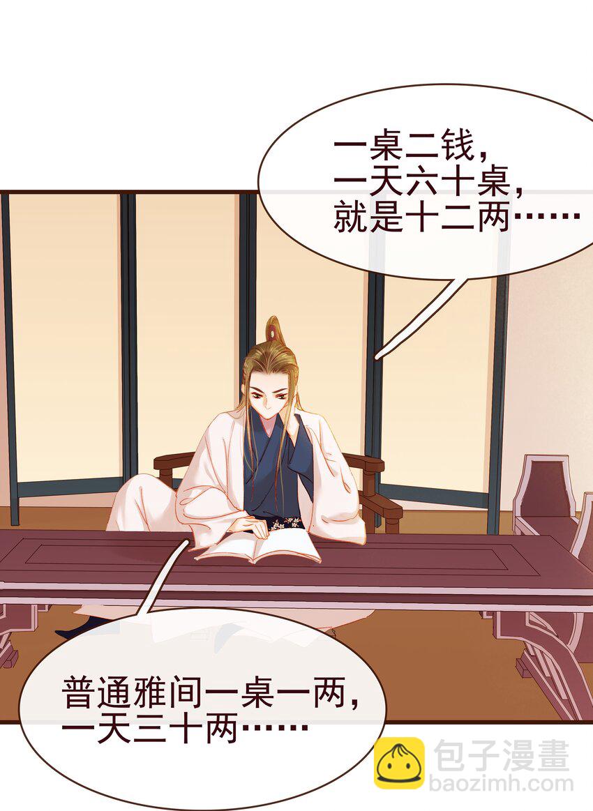 040 又找我干嘛？(1/2)-第40话