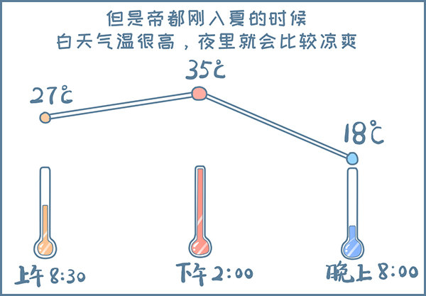 第159个小故事-第242话
