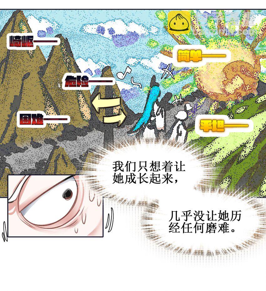 024 废&mdash;&mdash;掉&mdash;&mdash;了！-第24话