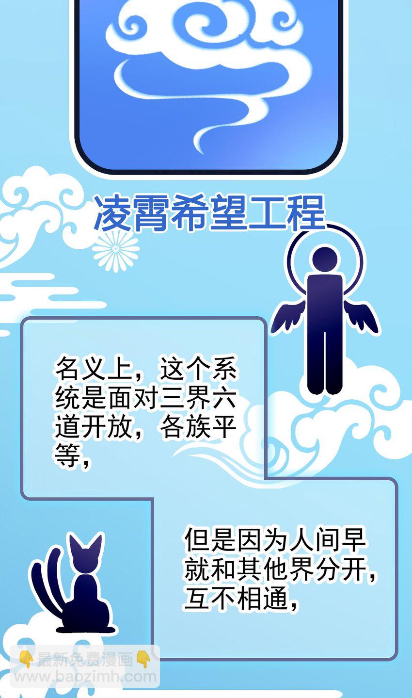 002 进入动物园，欺负狮子(1/2)-第2话