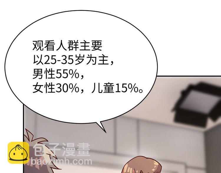 第54话 冤家路窄(1/3)-第56话