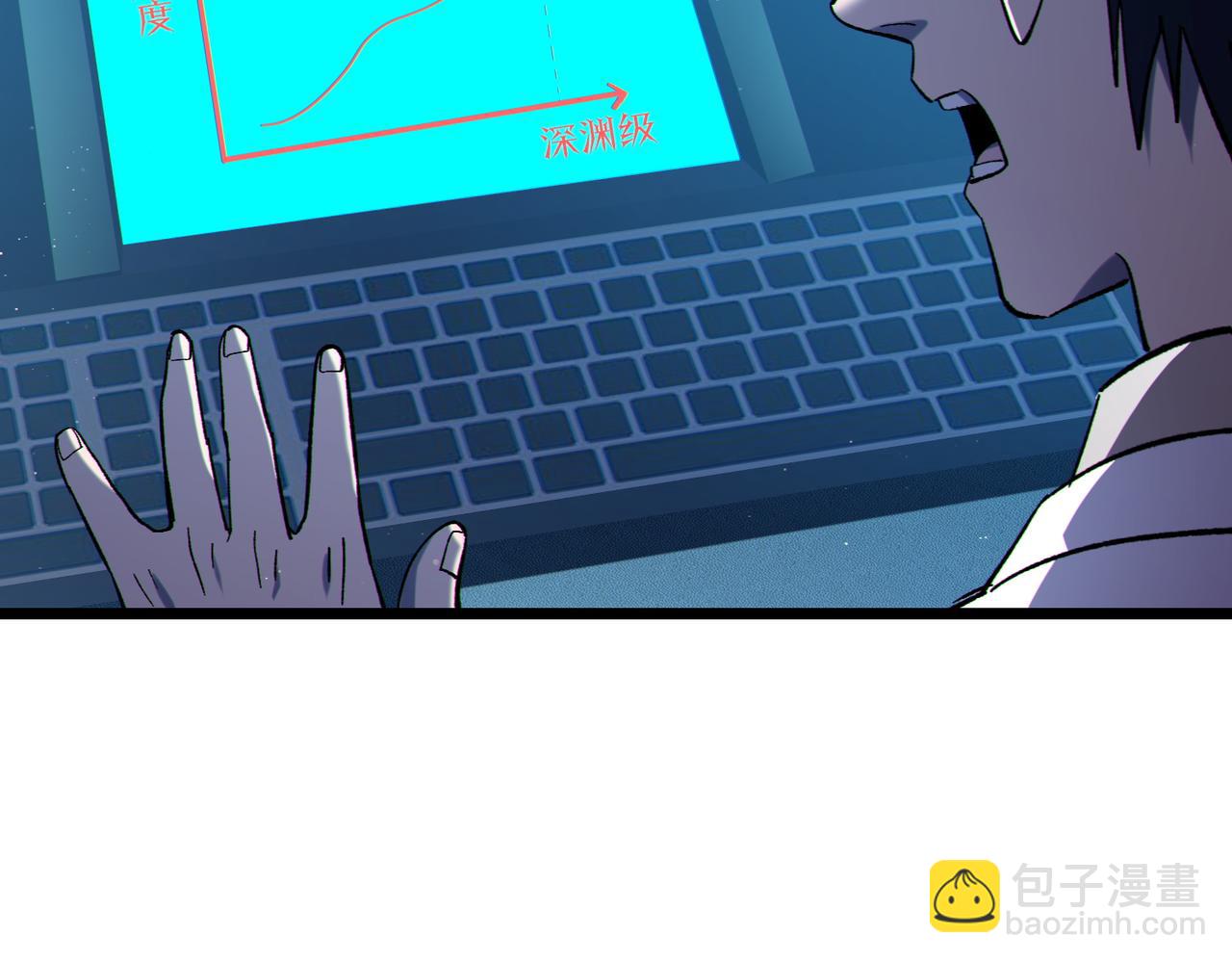 第116话 梦魇深渊(1/4)-第116话