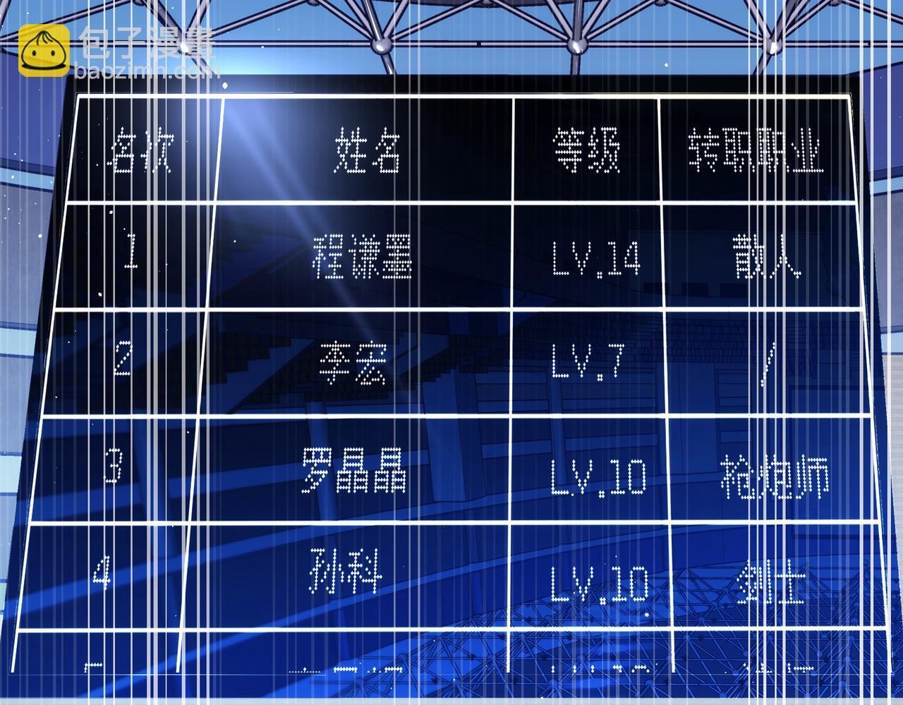第6话 单挑？你配吗！(1/4)-第6话