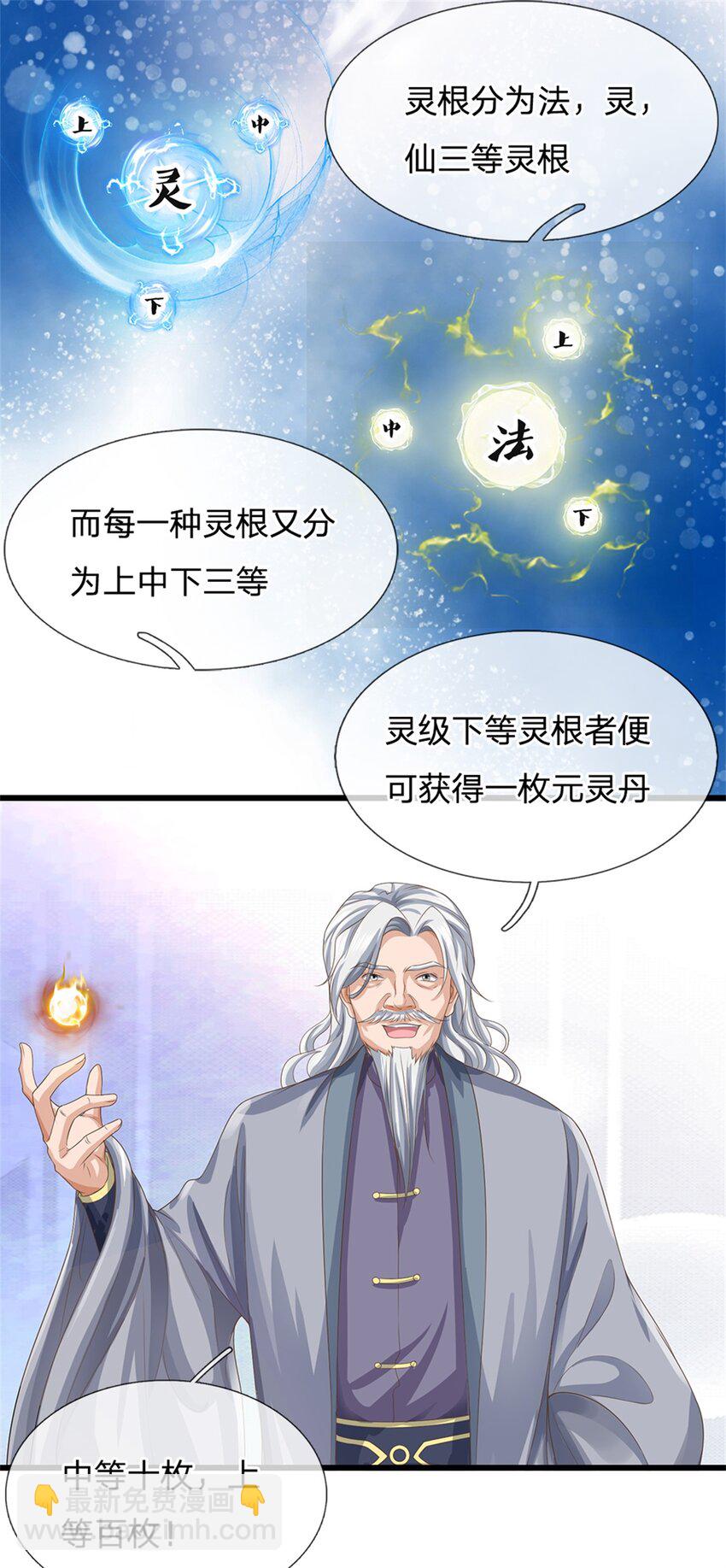 第20话 测试灵根-第20话