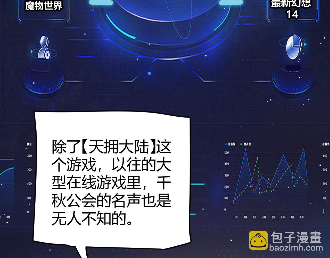 第178话 第一公会会长？！(1/4)-第178话
