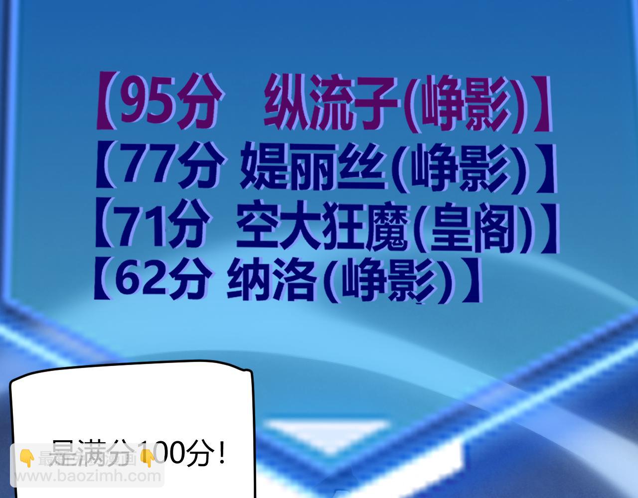 第188话 巨大的差距？(1/4)-第188话