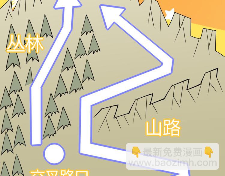 第四话 造极套装(1/7)-第4话