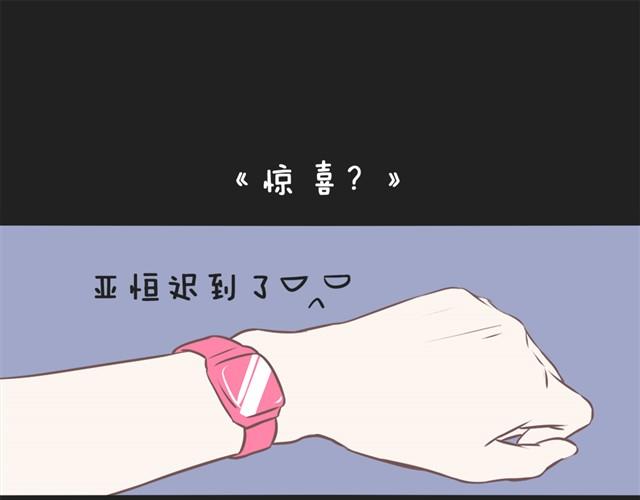 🍘我恋爱了 想给你惊喜 第1页
