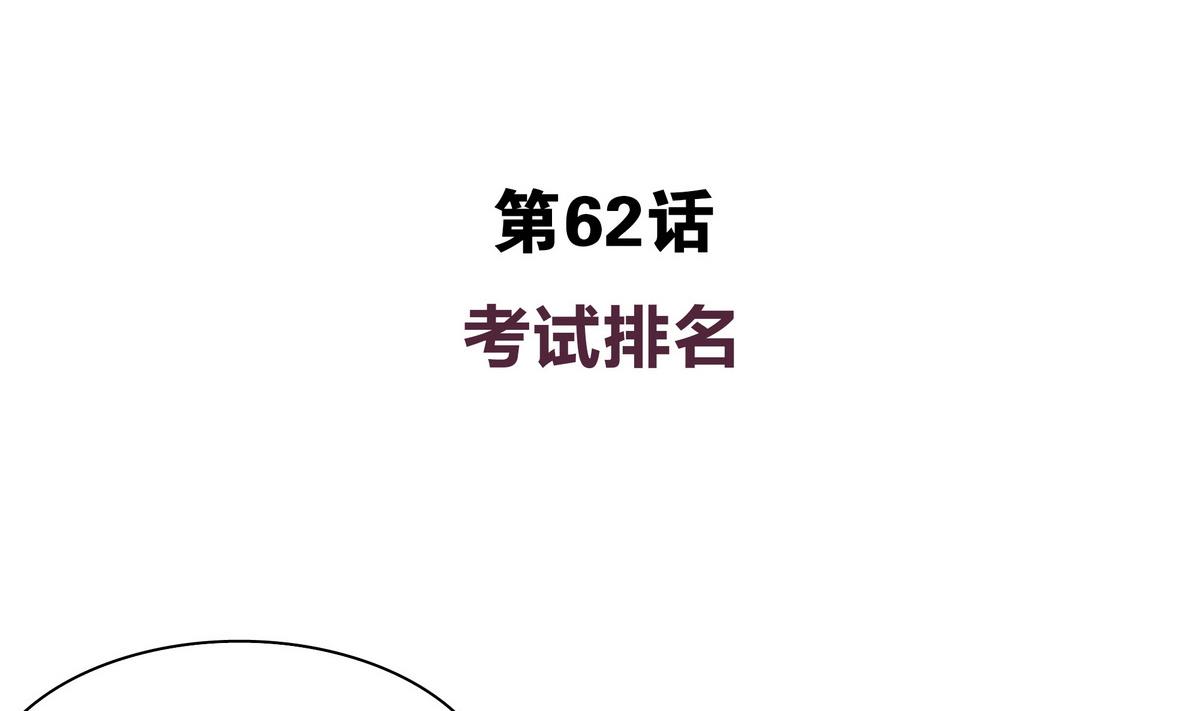 第62话 考试排名-第62话