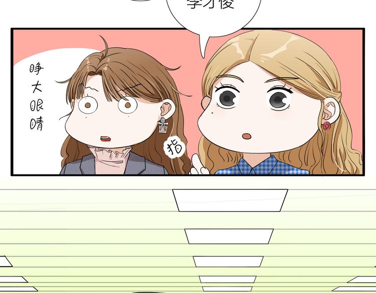 第5话  真心话大冒险(1/3)-第6话