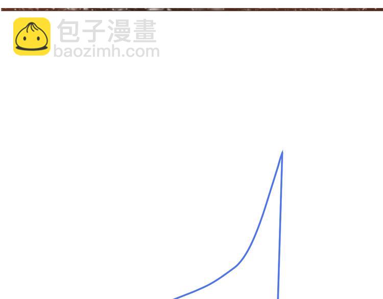 第44话 目光(1/3)-第150话