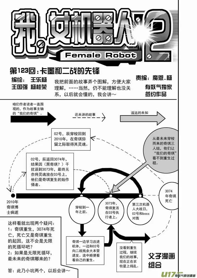 🍘我，女机器人 2部130 卡墨和2战的先锋 第1页